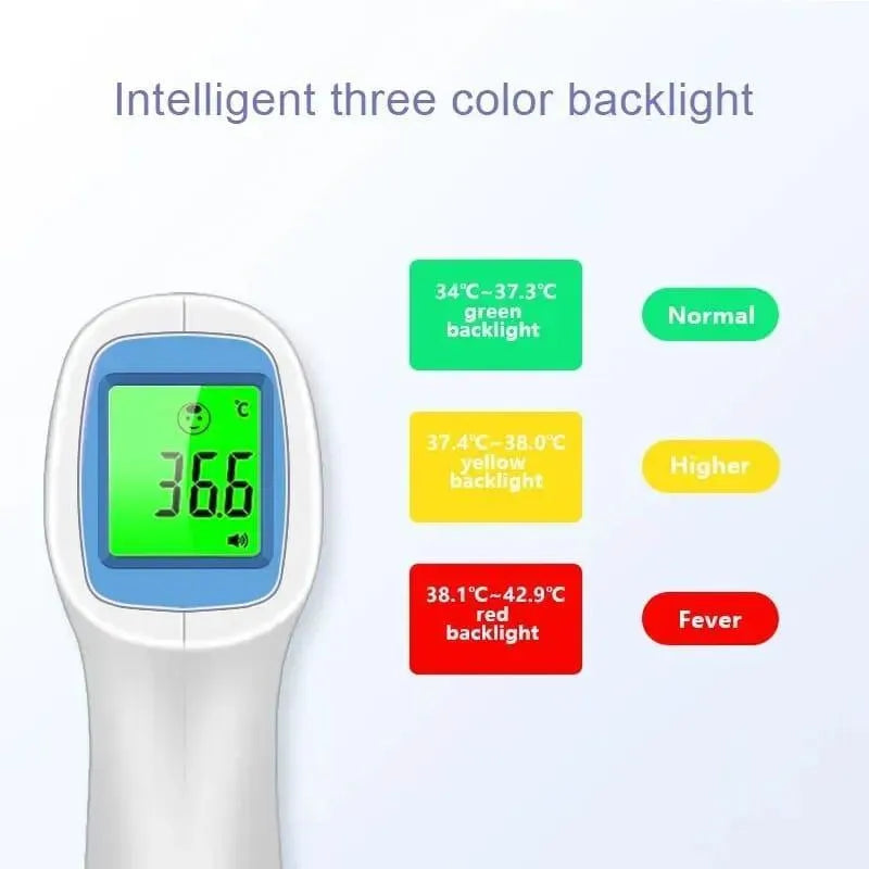 Infrared Thermometer Fast 1sec Fever Check 36°C