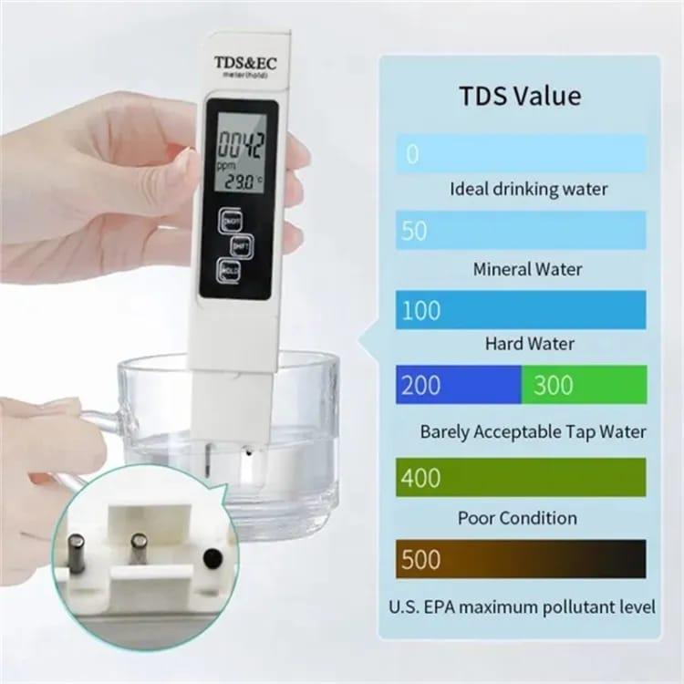 Water Quality Tester Pen 990ppm TDS Accurate